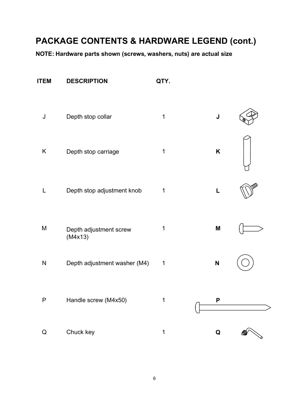 Wolfcraft 3408 manual Package Contents & Hardware Legend 