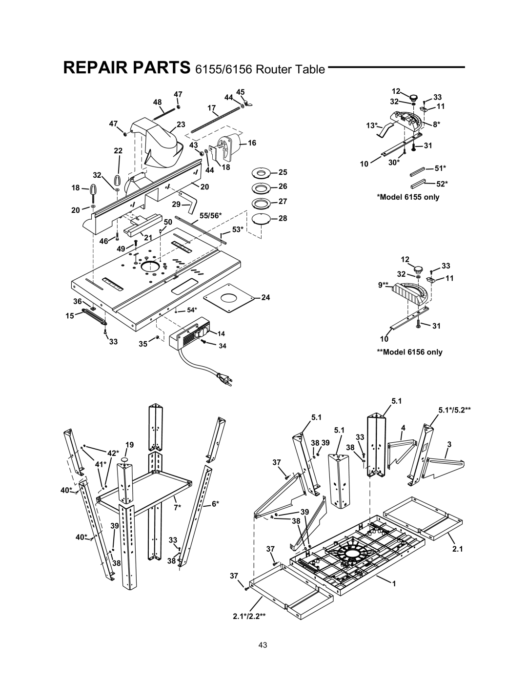 Wolfcraft manual Repair Parts 6155/6156 Router Table 