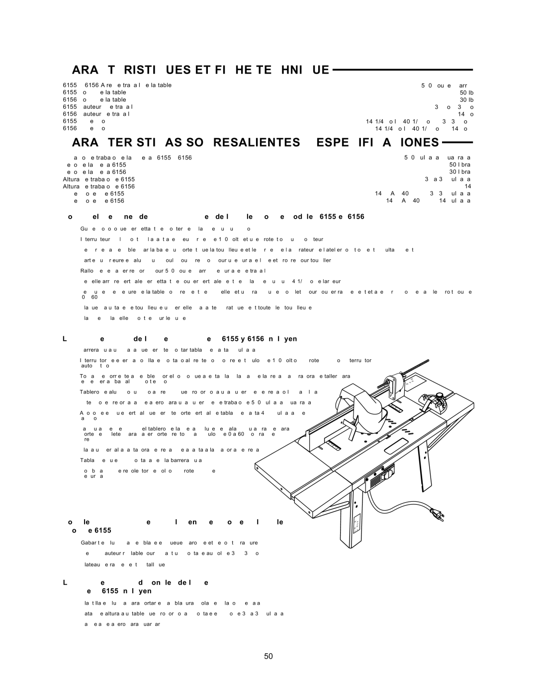 Wolfcraft 6156, 6155 manual Caractéristiques ET Fiche Technique 