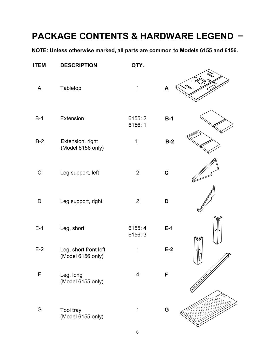 Wolfcraft 6156, 6155 manual Package Contents & Hardware Legend 