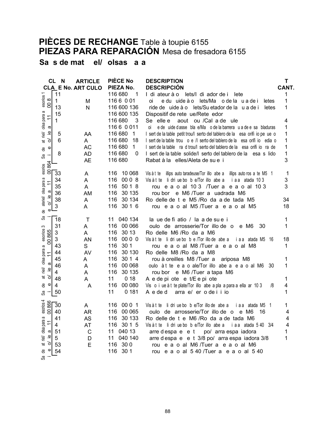 Wolfcraft 6156, 6155 manual Sacs de matériel/Bolsas para, CLÉ N Article, Description QTÉ, Descripción Cant 