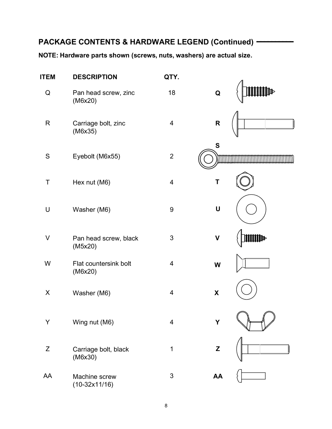 Wolfcraft 6157 manual Package Contents & Hardware Legend 