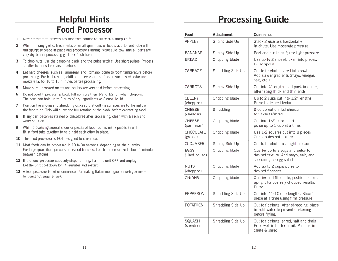 Wolfgang Puck BBLFP001 operating instructions Processing Guide, Helpful Hints Food Processor 