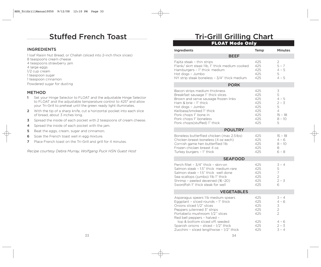 Wolfgang Puck BCGL0050 operating instructions Stuffed French Toast, Tri-Grill Grilling Chart 