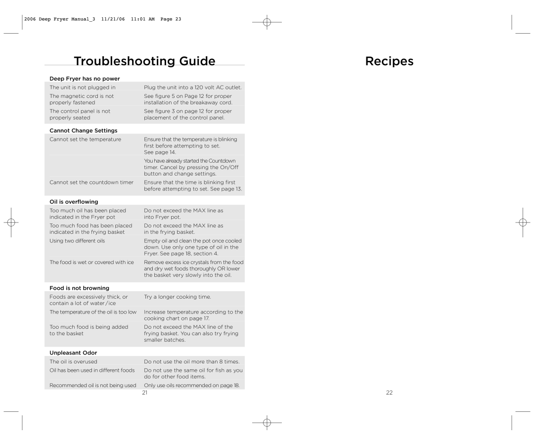 Wolfgang Puck BDFR0040 operating instructions Troubleshooting Guide Recipes, Deep Fryer has no power 