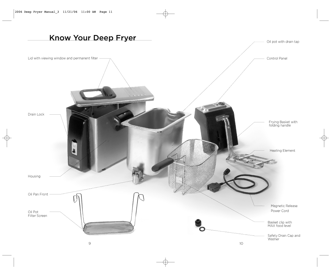 Wolfgang Puck BDFR0040 operating instructions Know Your Deep Fryer 