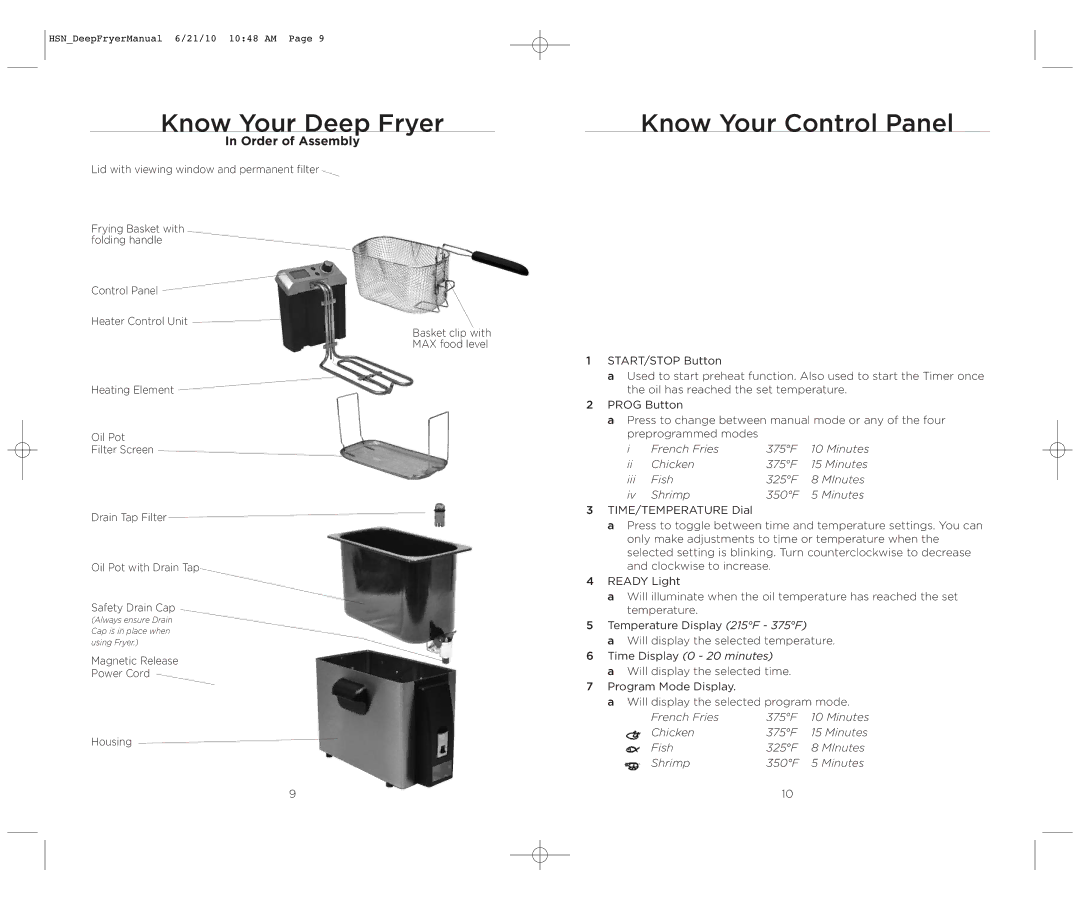 Wolfgang Puck BDFR0060 manual Know Your Deep Fryer, Know Your Control Panel 