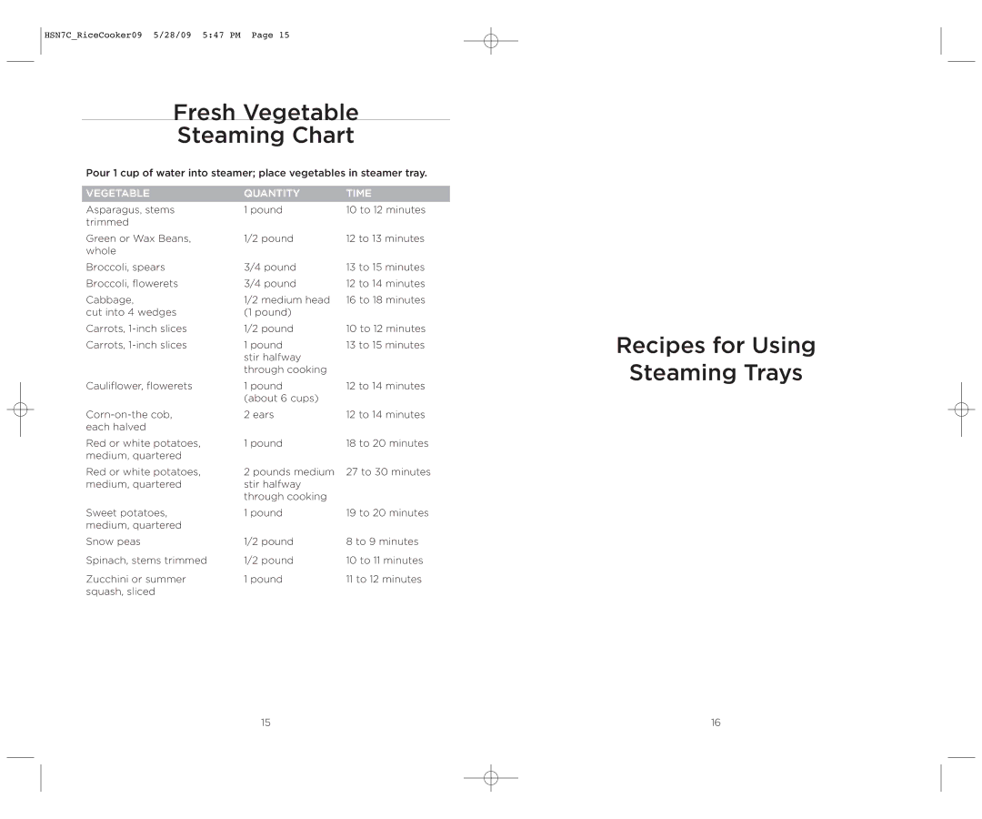 Wolfgang Puck BDRCRS007 manual Fresh Vegetable Steaming Chart, Recipes for Using Steaming Trays 