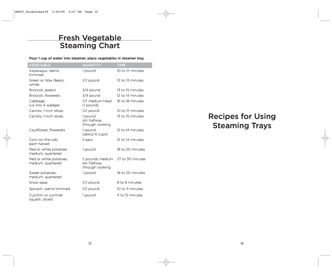 Wolfgang Puck BDRCRS007 manual Fresh Vegetable Steaming Chart, Recipes for Using Steaming Trays, Quantity, Time 