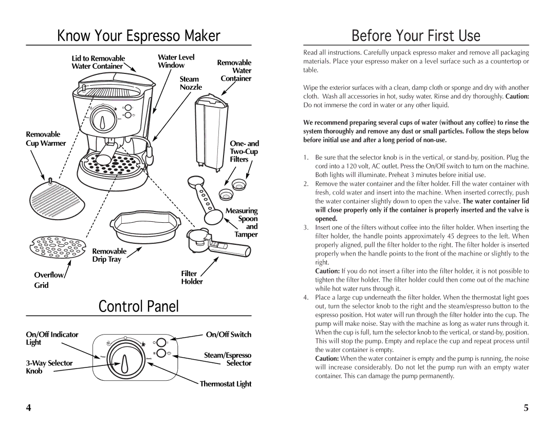 Wolfgang Puck BECR0010 manual Know Your Espresso Maker, Before Your First Use 