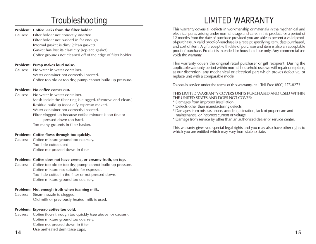 Wolfgang Puck BECR0010 manual Troubleshooting, Limited Warranty 