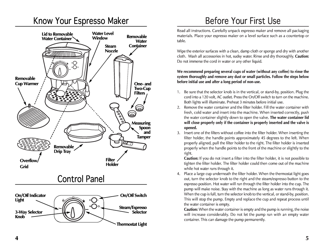 Wolfgang Puck BECR0010 manual Before Your First Use, Know Your Espresso Maker, Control Panel 