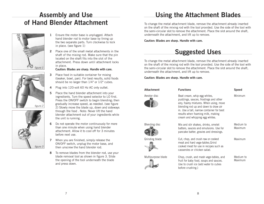 Wolfgang Puck BIBC1010 manual Assembly and Use Hand Blender Attachment, Using the Attachment Blades, Suggested Uses 