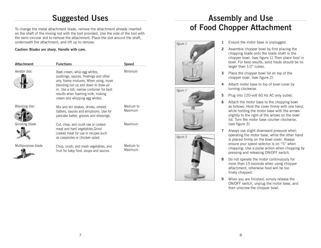 Wolfgang Puck BIBC1025 manual Suggested Uses, Assembly and Use Food Chopper Attachment, Attachment Functions Speed 