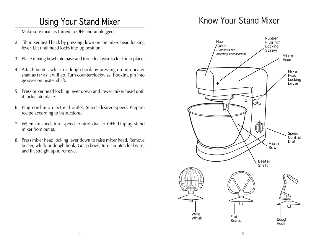 Wolfgang Puck BMSD0010 manual Know Your Stand Mixer, Mixer from outlet 