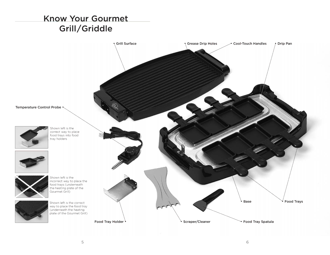 Wolfgang Puck BRGG0060 operating instructions Know Your Gourmet Grill/Griddle, Temperature Control Probe 