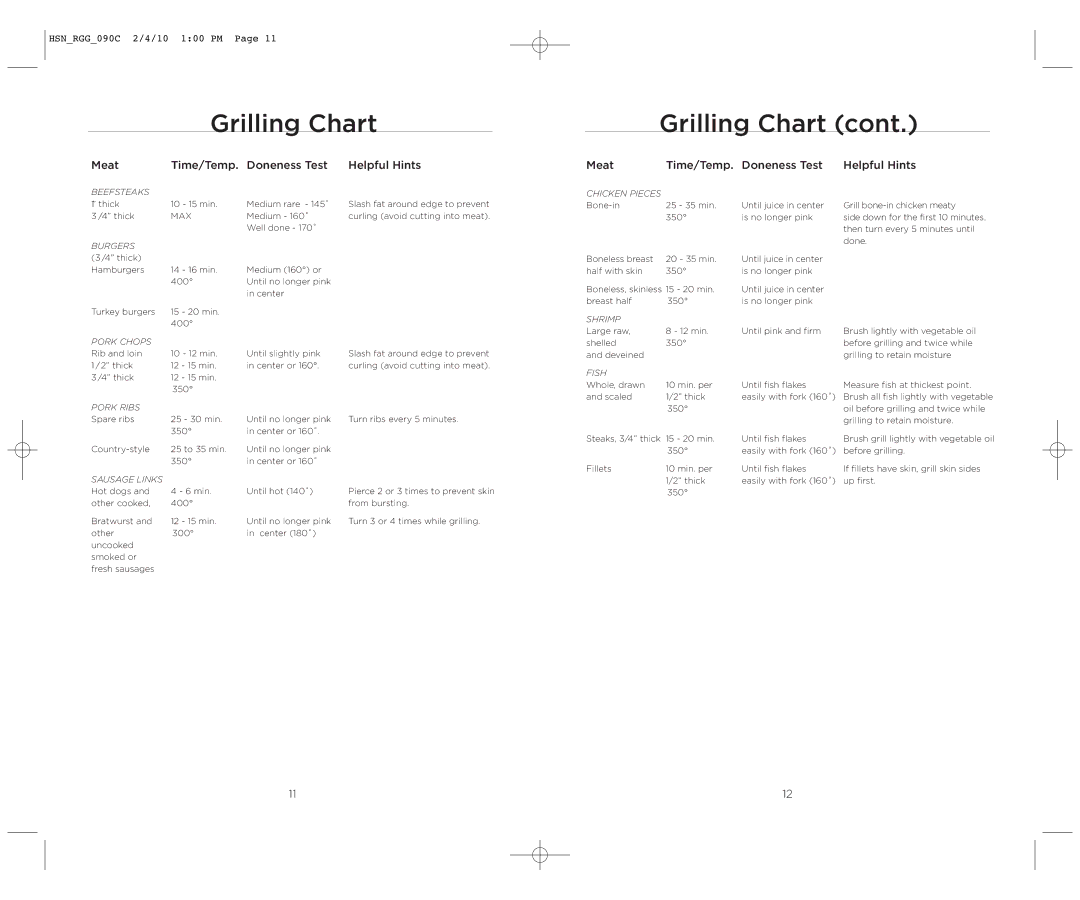 Wolfgang Puck BRGG0090 operating instructions Grilling Chart, Meat Time/Temp. Doneness Test Helpful Hints 