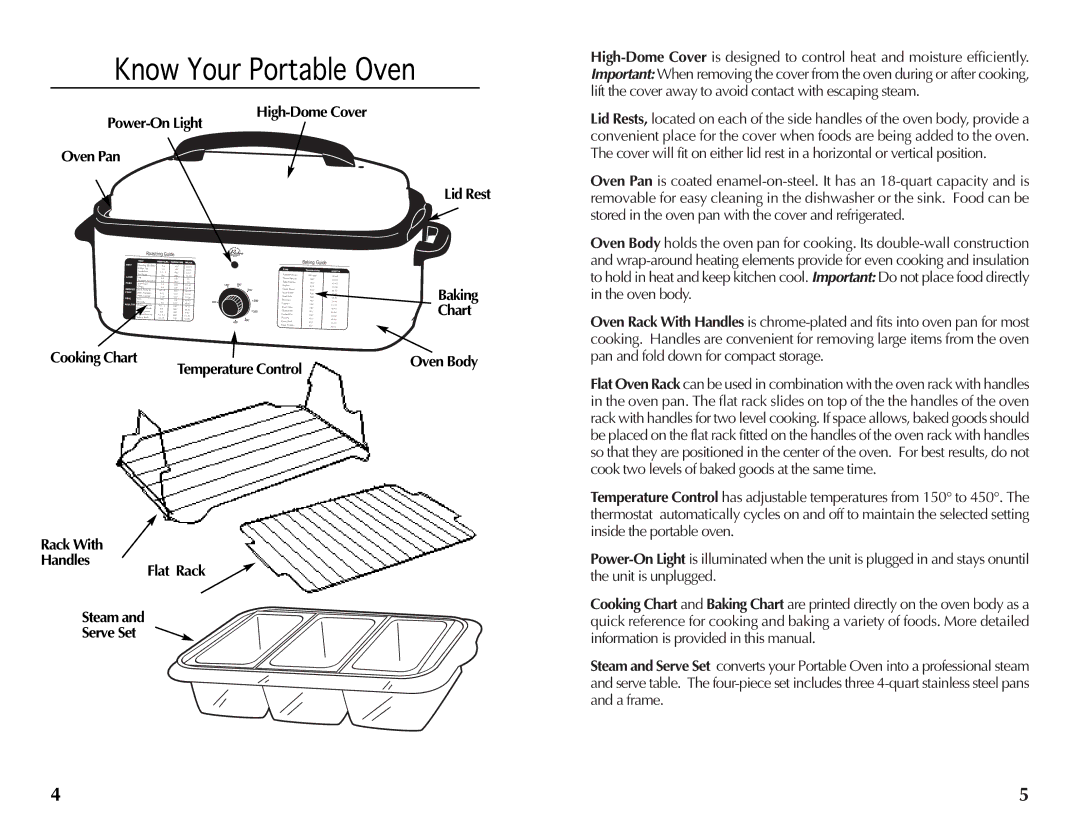 Wolfgang Puck BRON0118 manual Know Your Portable Oven 