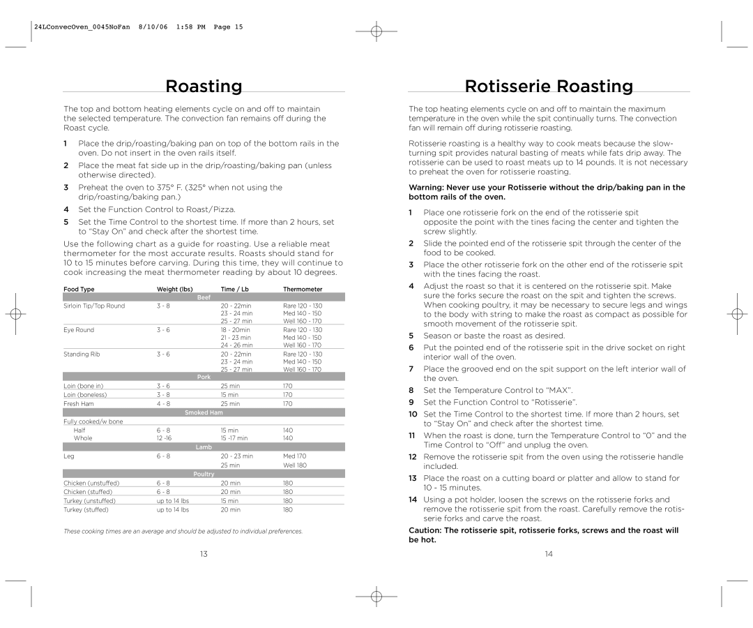 Wolfgang Puck BTOBR0045 operating instructions Rotisserie Roasting 