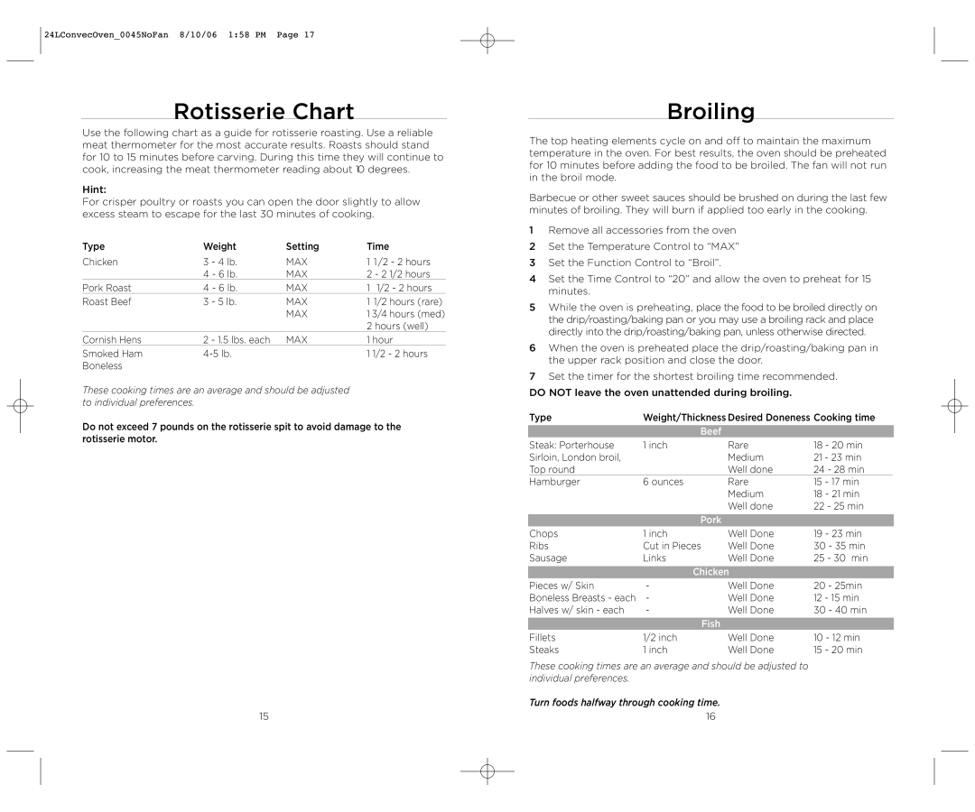 Wolfgang Puck BTOBR0045 operating instructions Rotisserie Chart, Broiling 