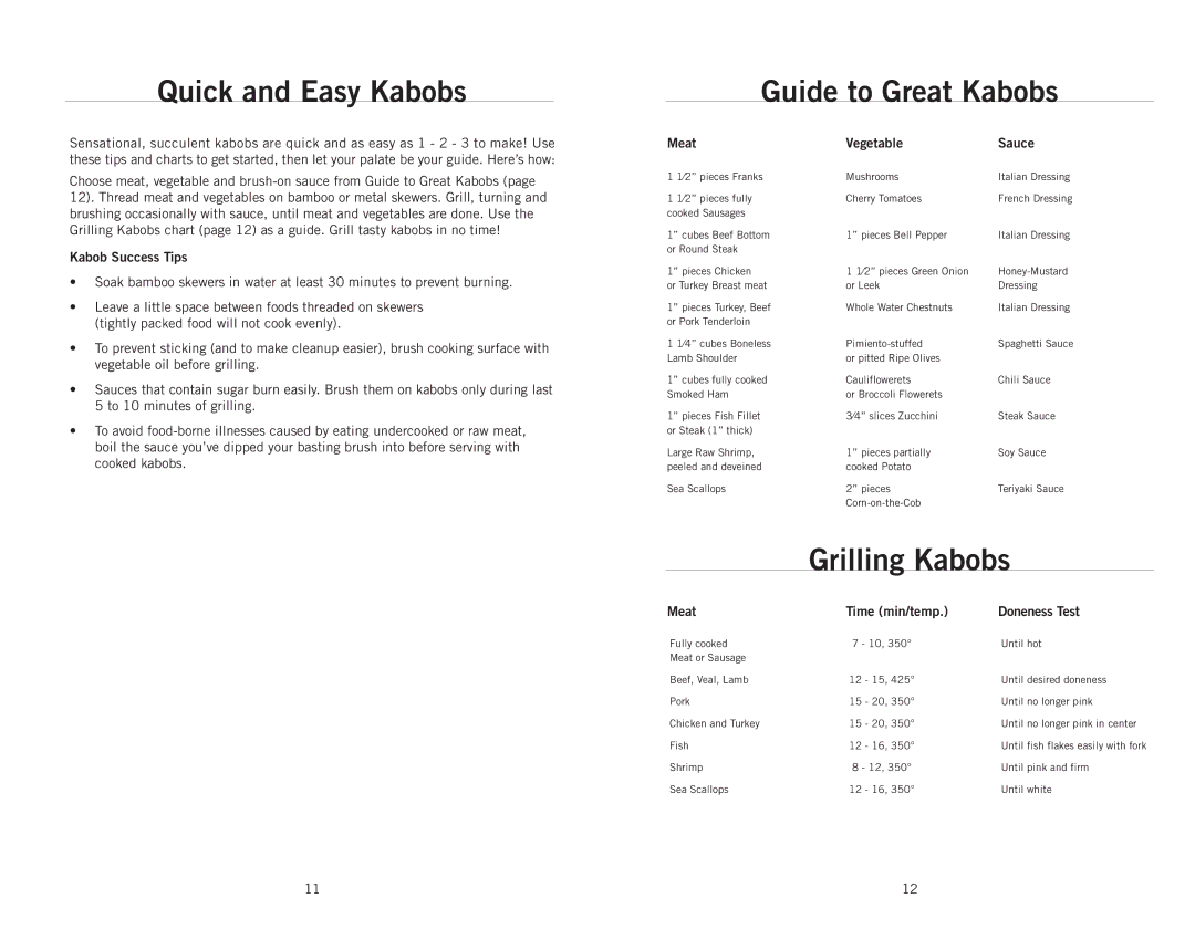 Wolfgang Puck CRGG0030 operating instructions Quick and Easy Kabobs, Guide to Great Kabobs, Grilling Kabobs 