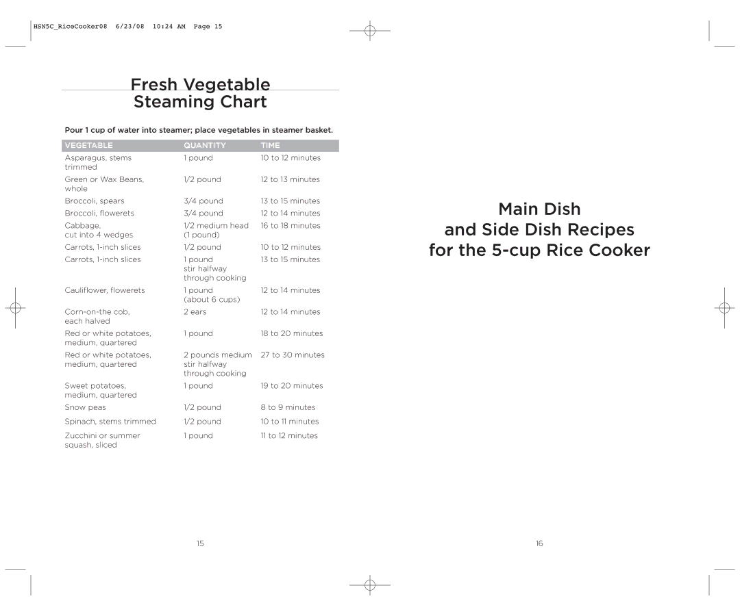 Wolfgang Puck HSN5C_RICECOOKER08 Fresh Vegetable Steaming Chart, Main Dish Side Dish Recipes For the 5-cup Rice Cooker 