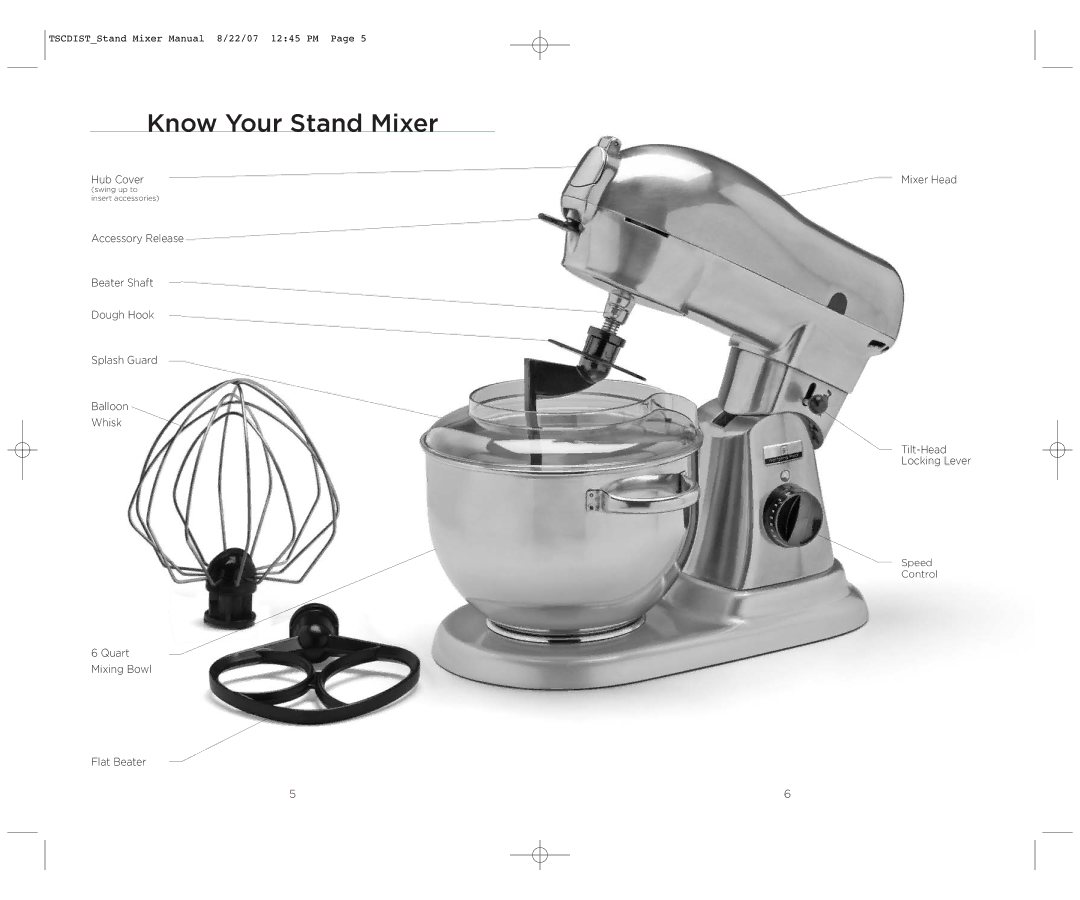 Wolfgang Puck WPPSM050C operating instructions Know Your Stand Mixer 