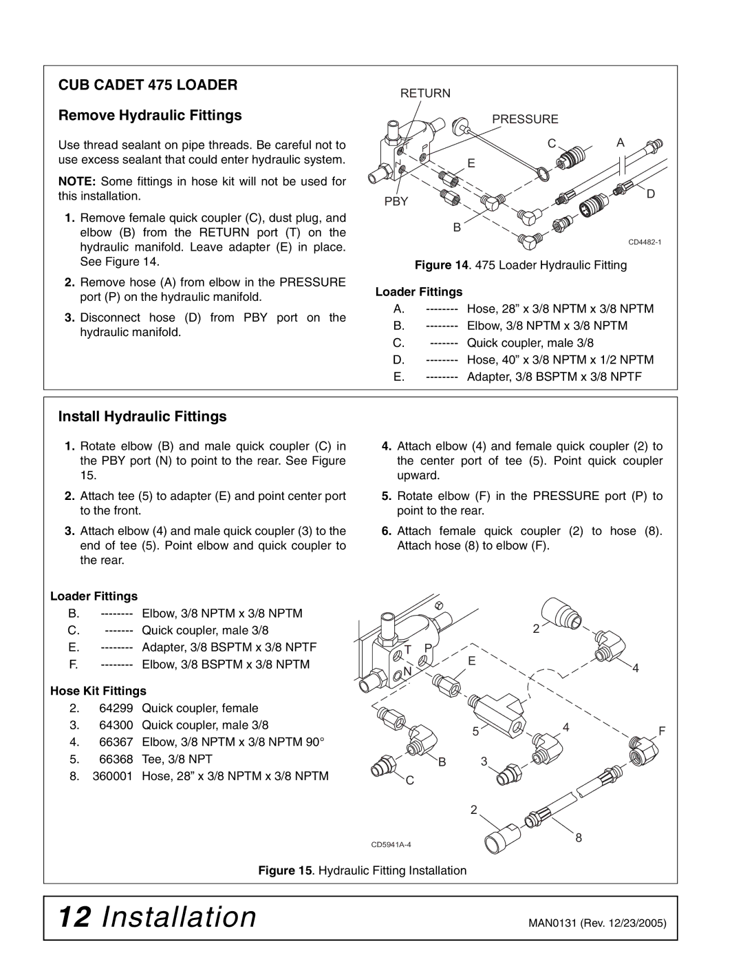 Woods Equipment 1002899 manual CUB Cadet 475 Loader, Remove Hydraulic Fittings, Hose Kit Fittings 