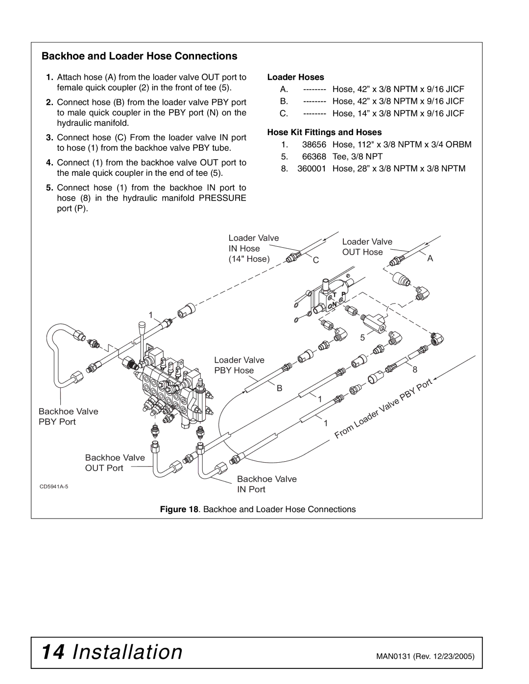 Woods Equipment 1002899 manual Backhoe and Loader Hose Connections, Loader Hoses, Hose Kit Fittings and Hoses 