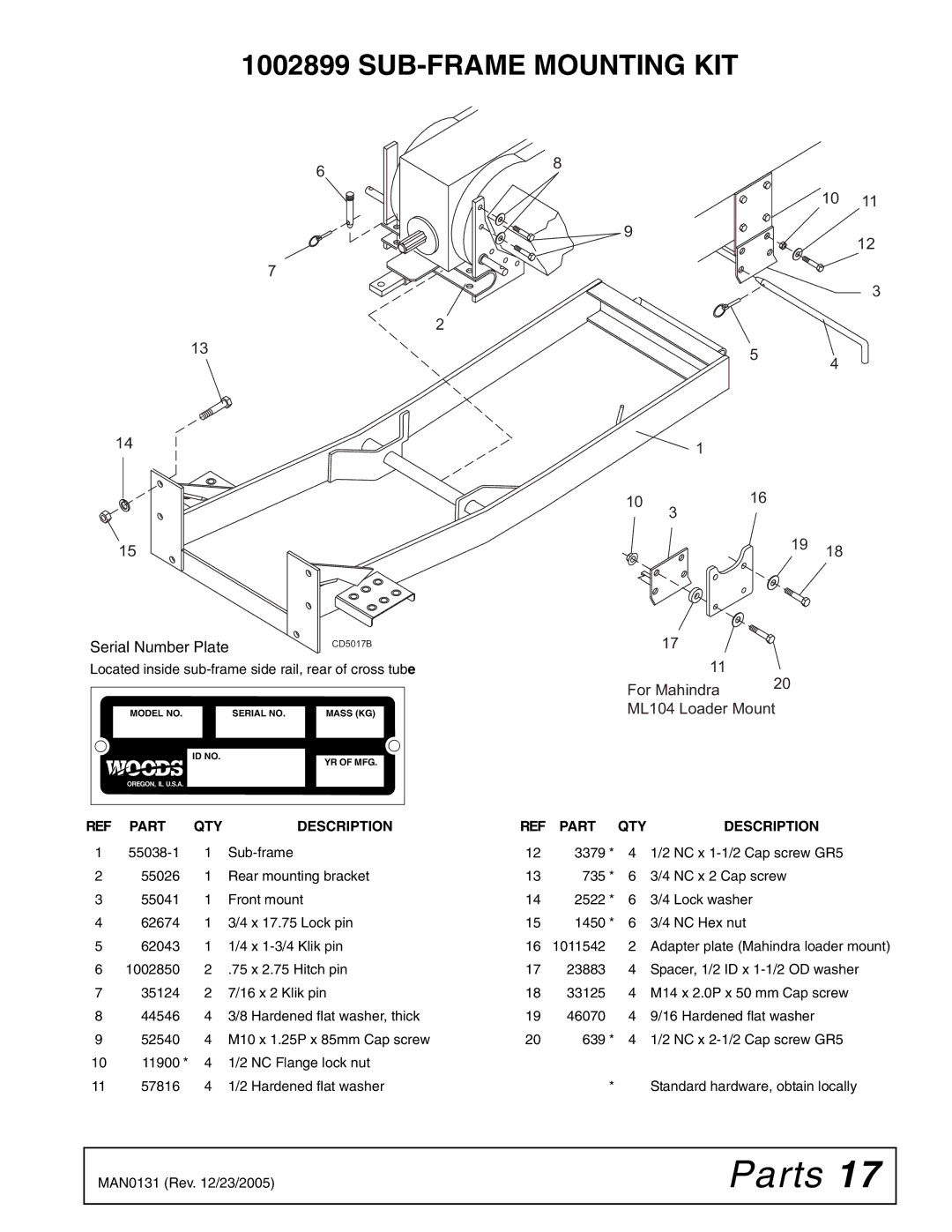 Woods Equipment 1002899 manual Parts, SUB-FRAME Mounting KIT 