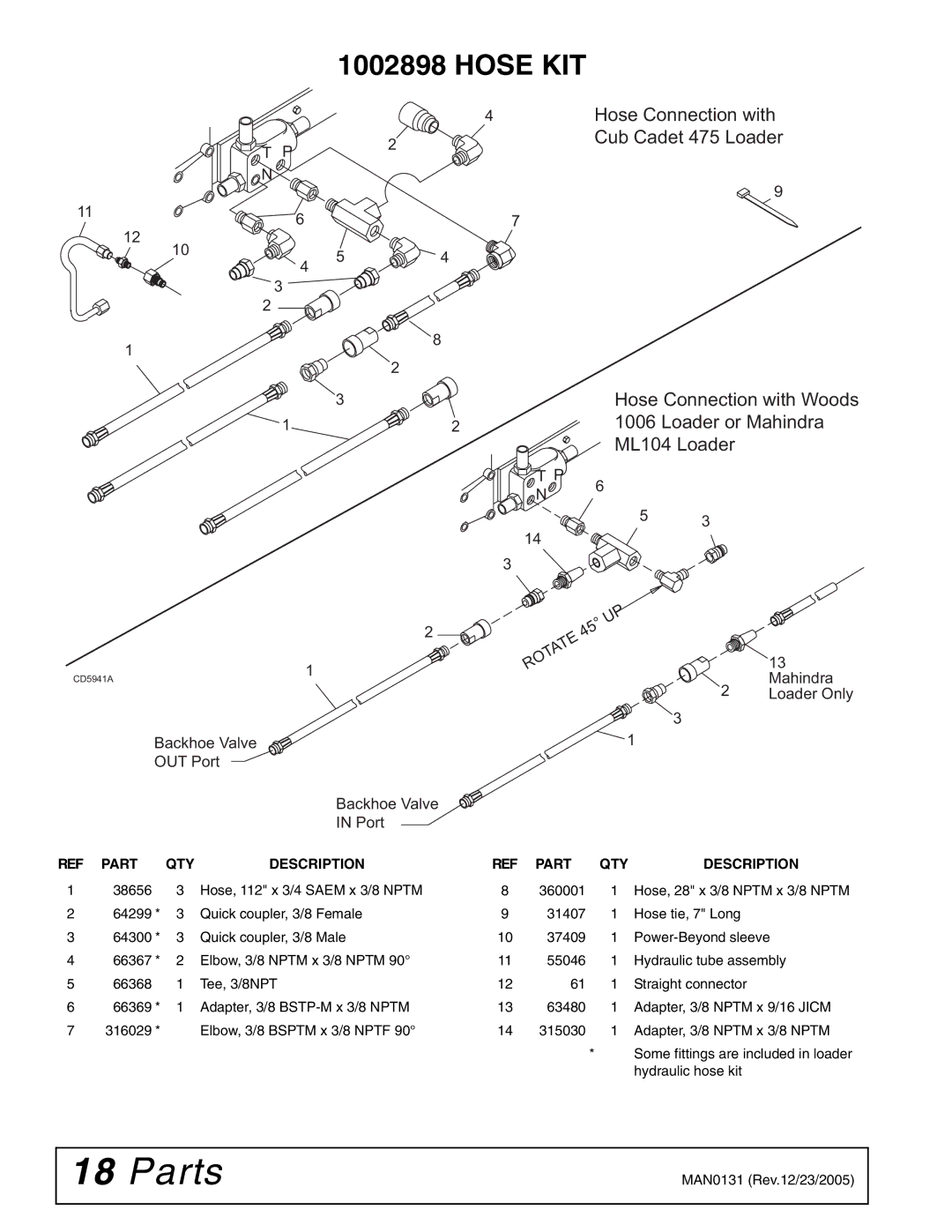 Woods Equipment 1002899 manual Hose KIT 