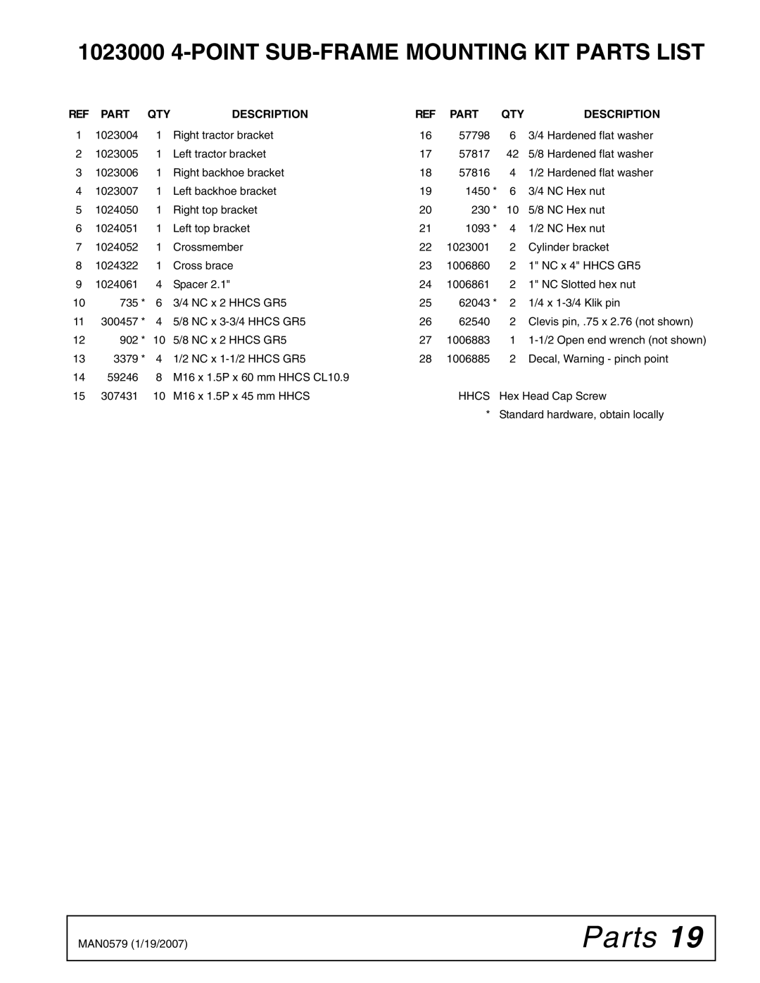 Woods Equipment installation manual 1023000 4-POINT SUB-FRAME Mounting KIT Parts List, Part QTY Description 