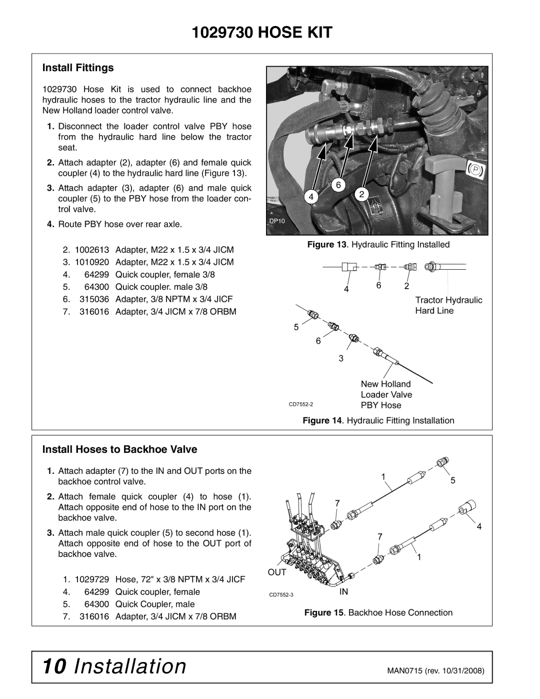 Woods Equipment 1028310 installation manual Install Fittings, Hydraulic Fitting Installed 