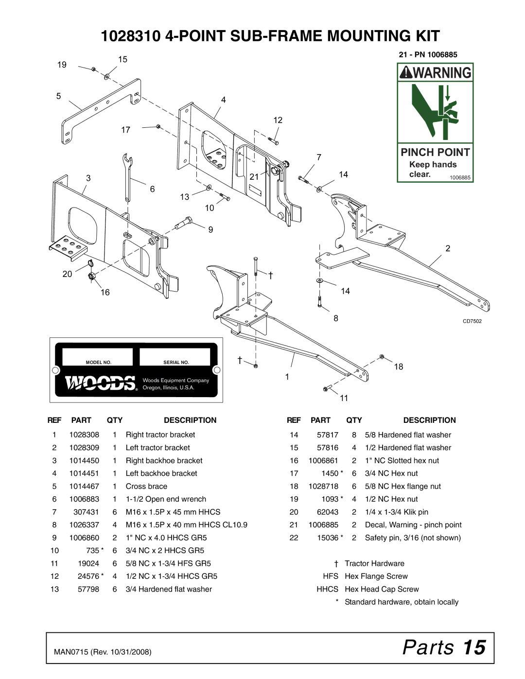 Woods Equipment installation manual Parts, 1028310 4-POINT SUB-FRAME Mounting KIT 