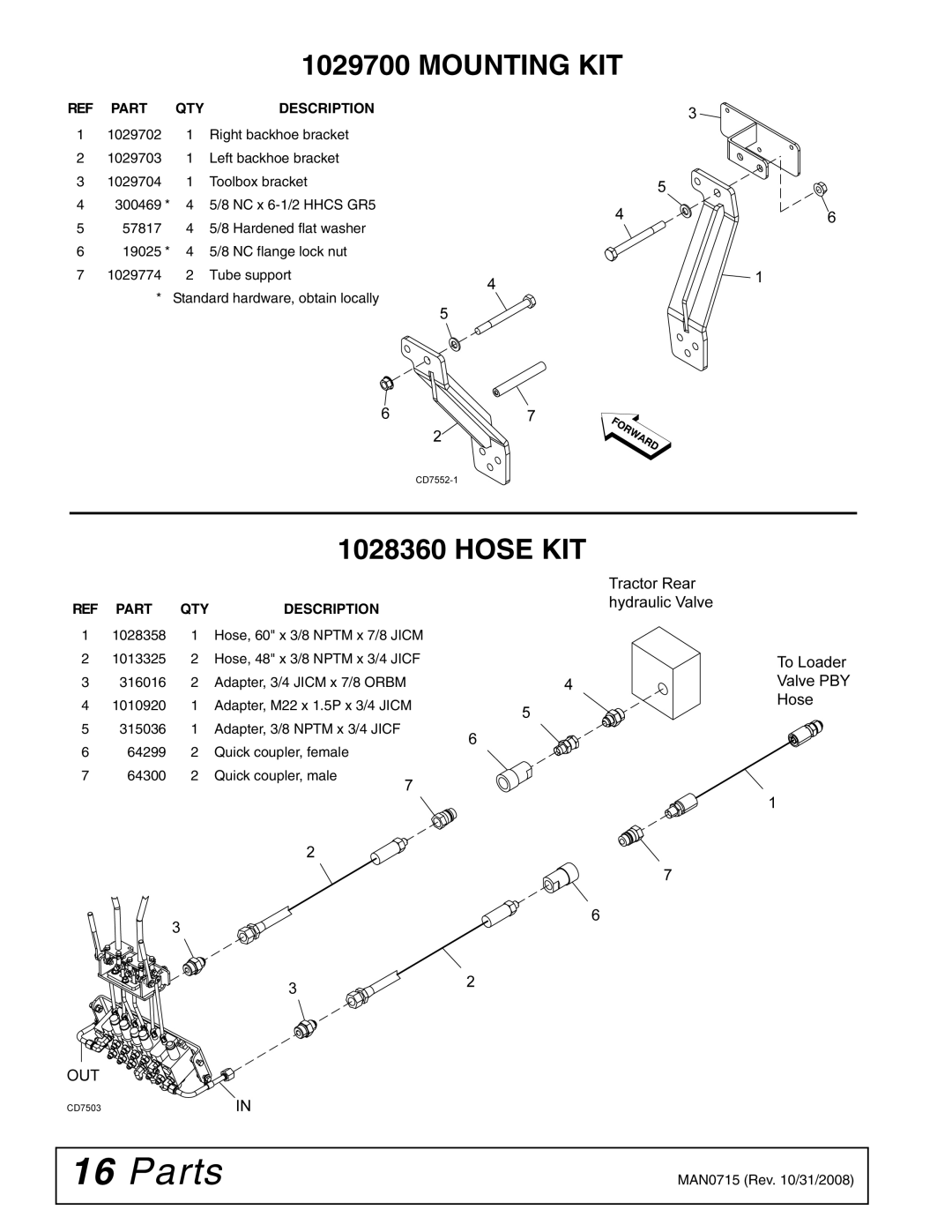 Woods Equipment 1028310 installation manual Mounting KIT 