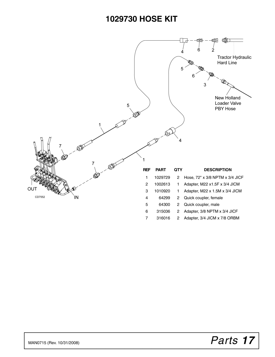 Woods Equipment 1028310 installation manual Parts 