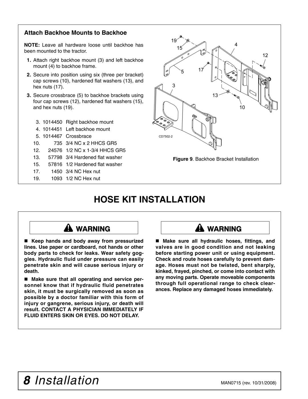 Woods Equipment 1028310 installation manual Hose KIT Installation, Attach Backhoe Mounts to Backhoe 