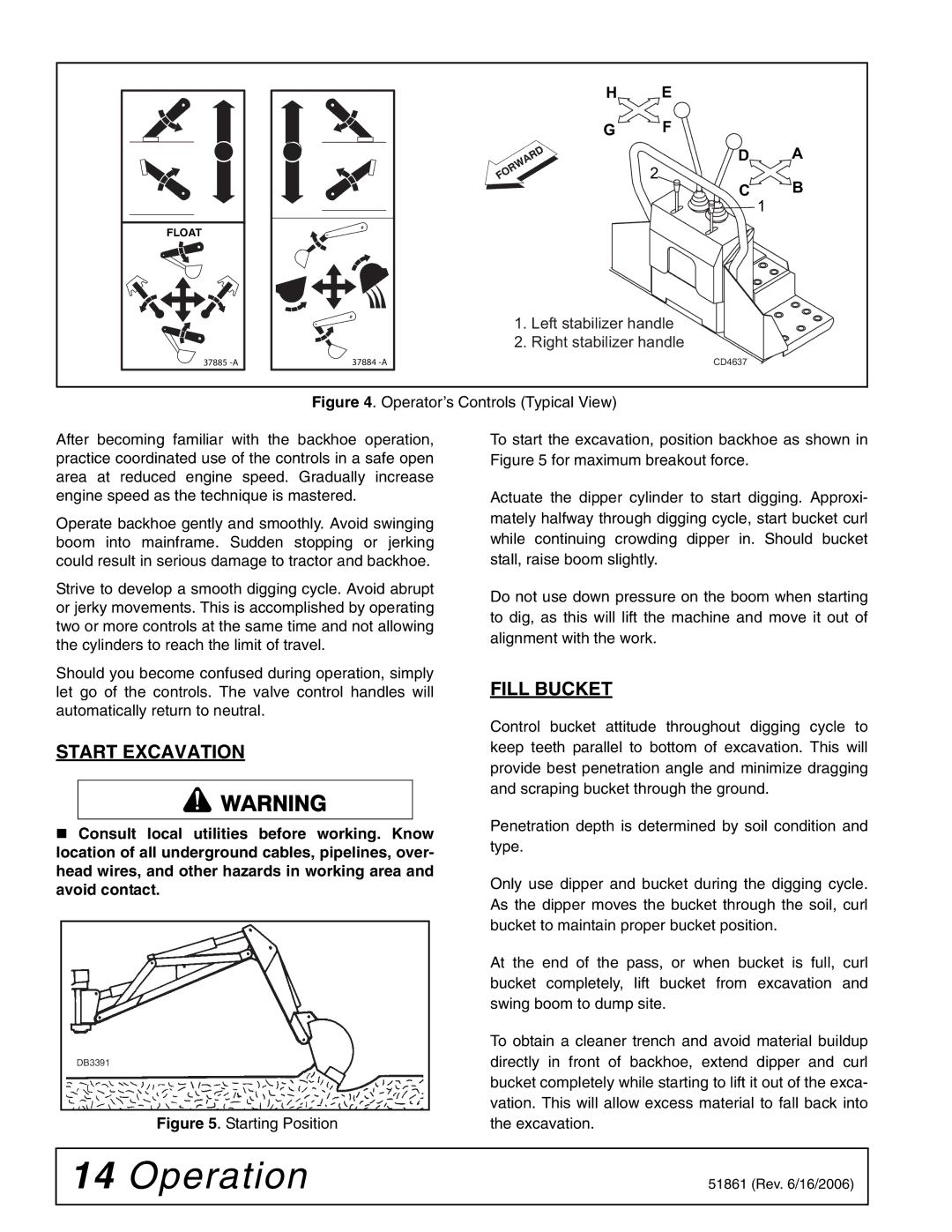 Woods Equipment 1050 manual Start Excavation, Fill Bucket 