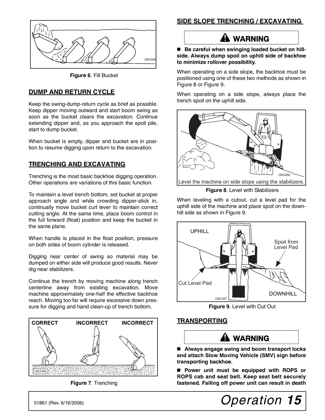 Woods Equipment 1050 manual Dump and Return Cycle, Trenching and Excavating, Transporting 