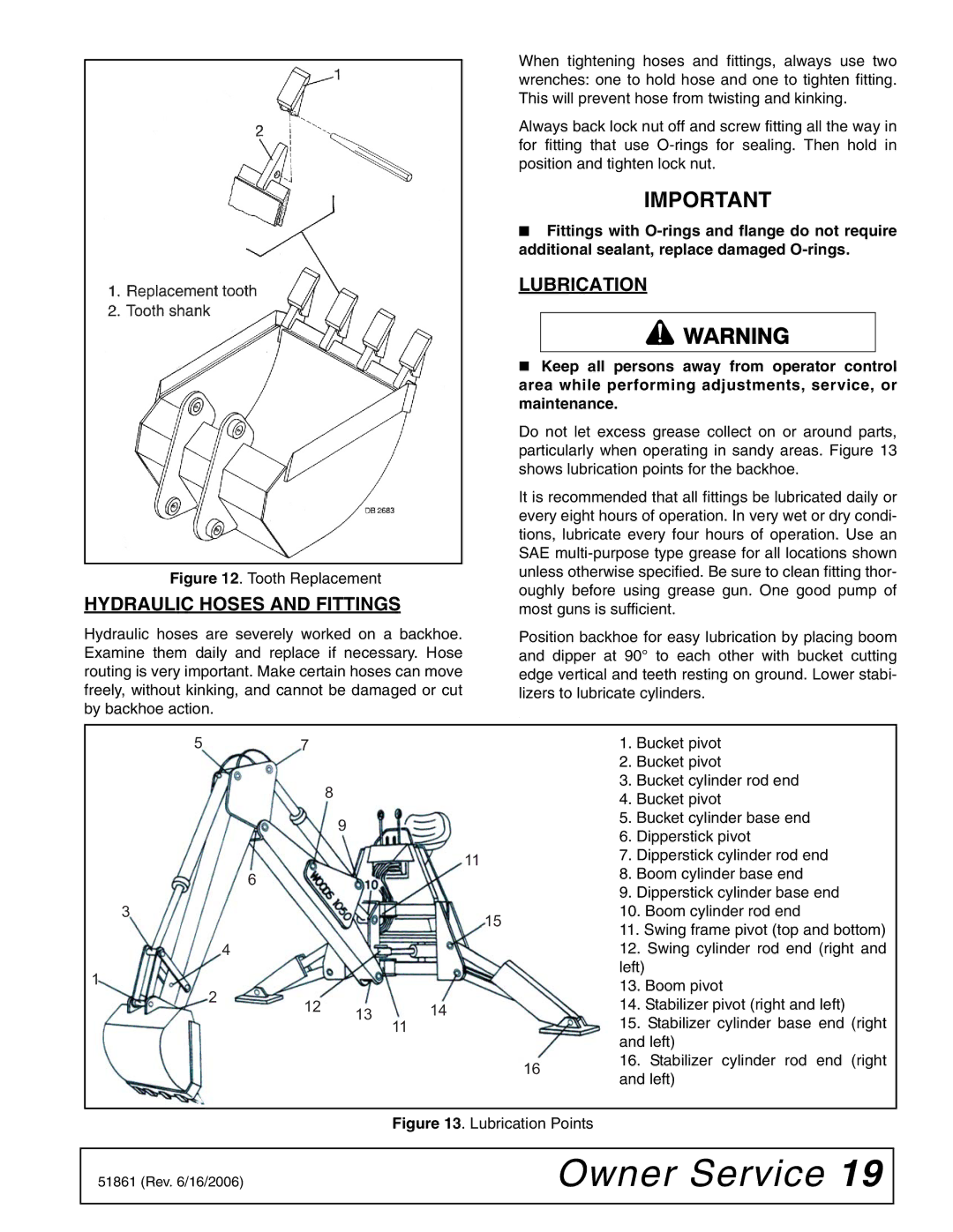 Woods Equipment 1050 manual Hydraulic Hoses and Fittings, Lubrication 