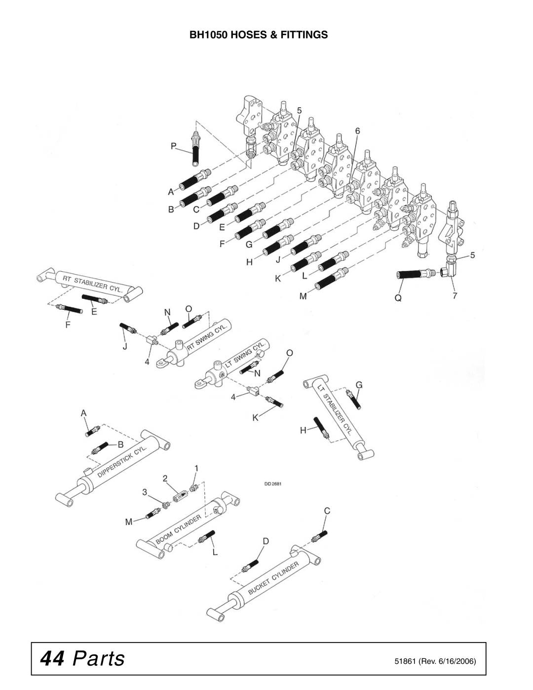 Woods Equipment manual BH1050 Hoses & Fittings 