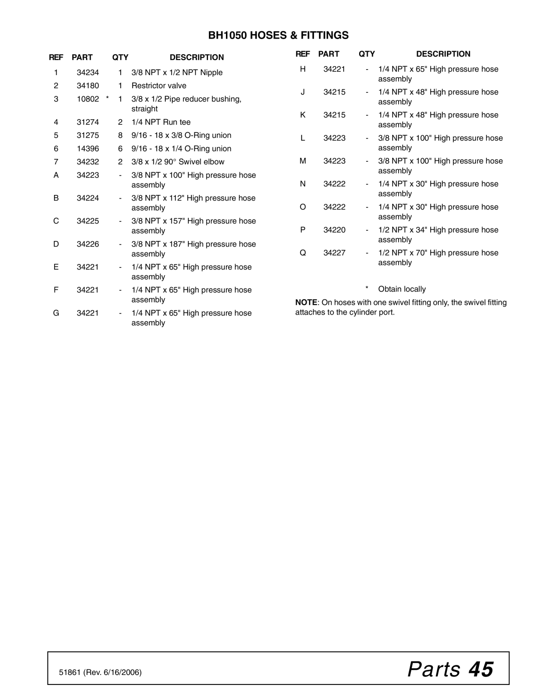 Woods Equipment 1050 manual Assembly 