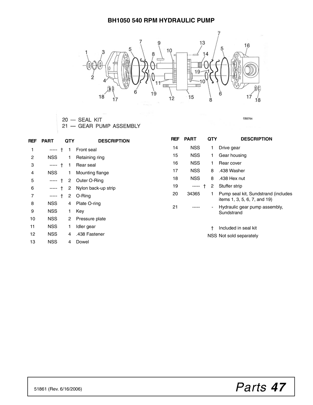 Woods Equipment manual BH1050 540 RPM Hydraulic Pump 