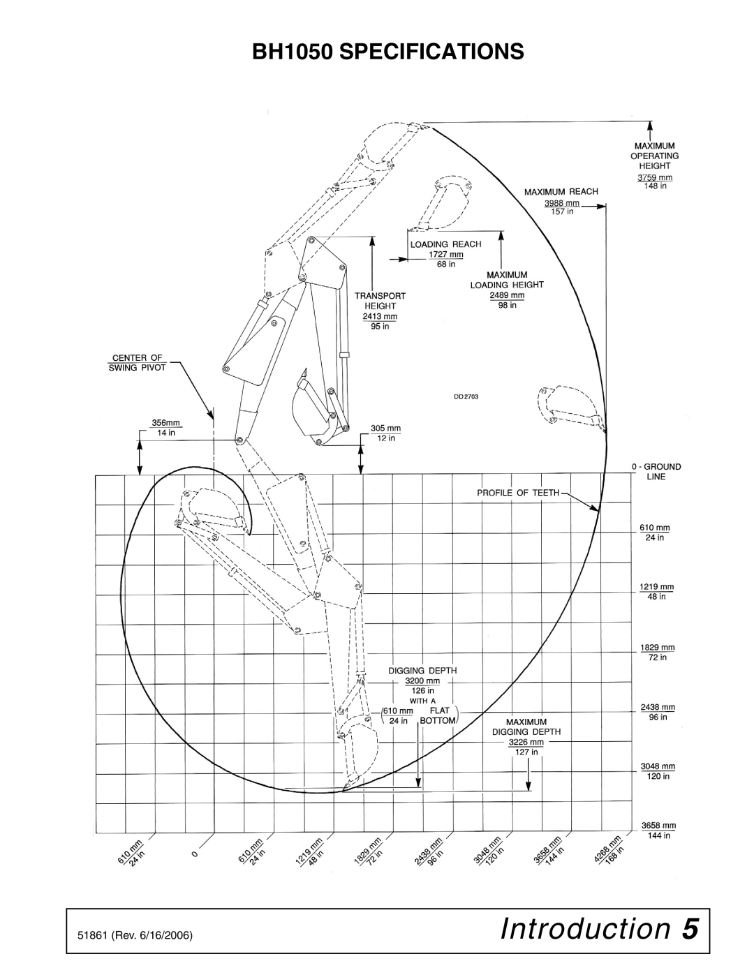 Woods Equipment 1050 manual Introduction 