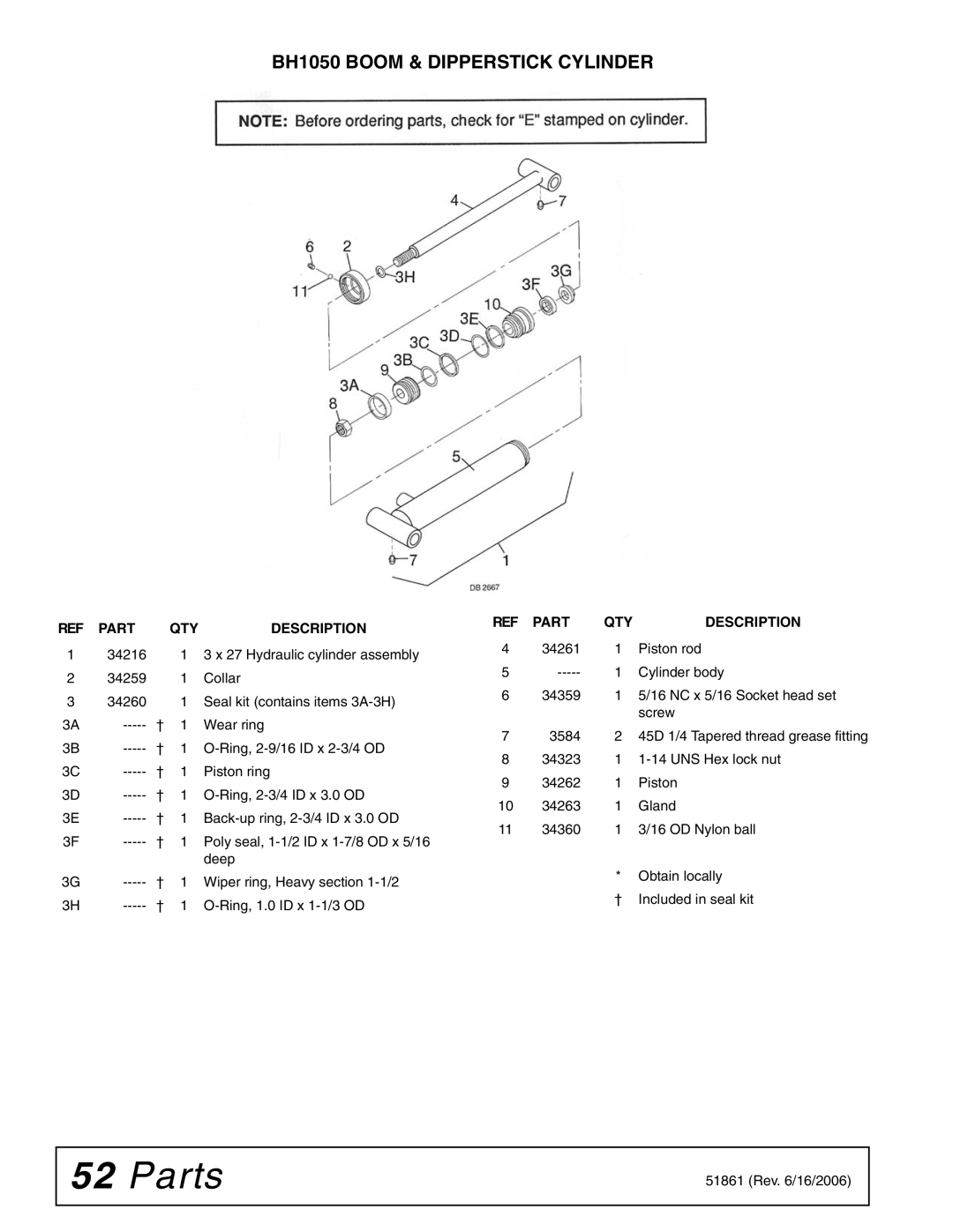 Woods Equipment manual BH1050 Boom & Dipperstick Cylinder 