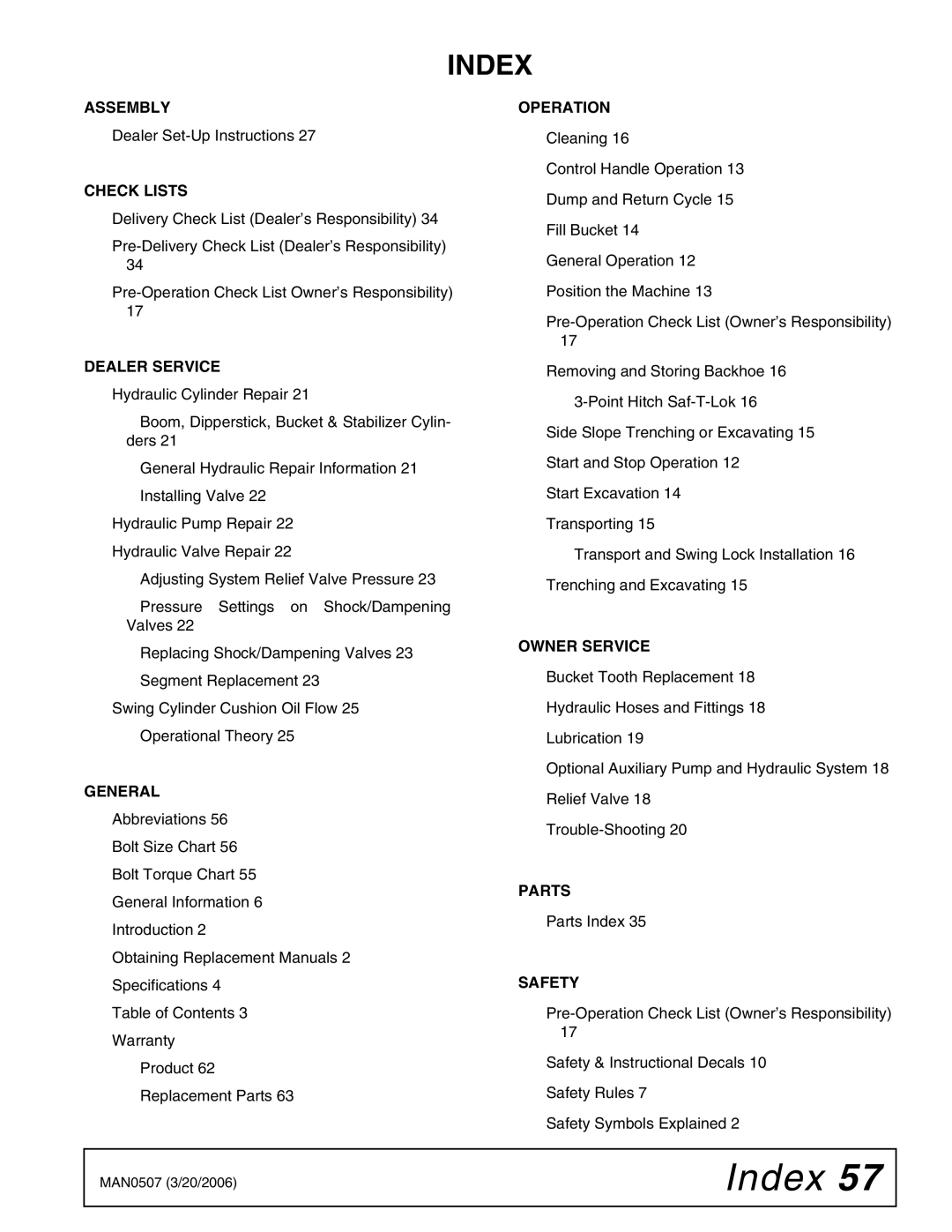 Woods Equipment 1050 manual Index 