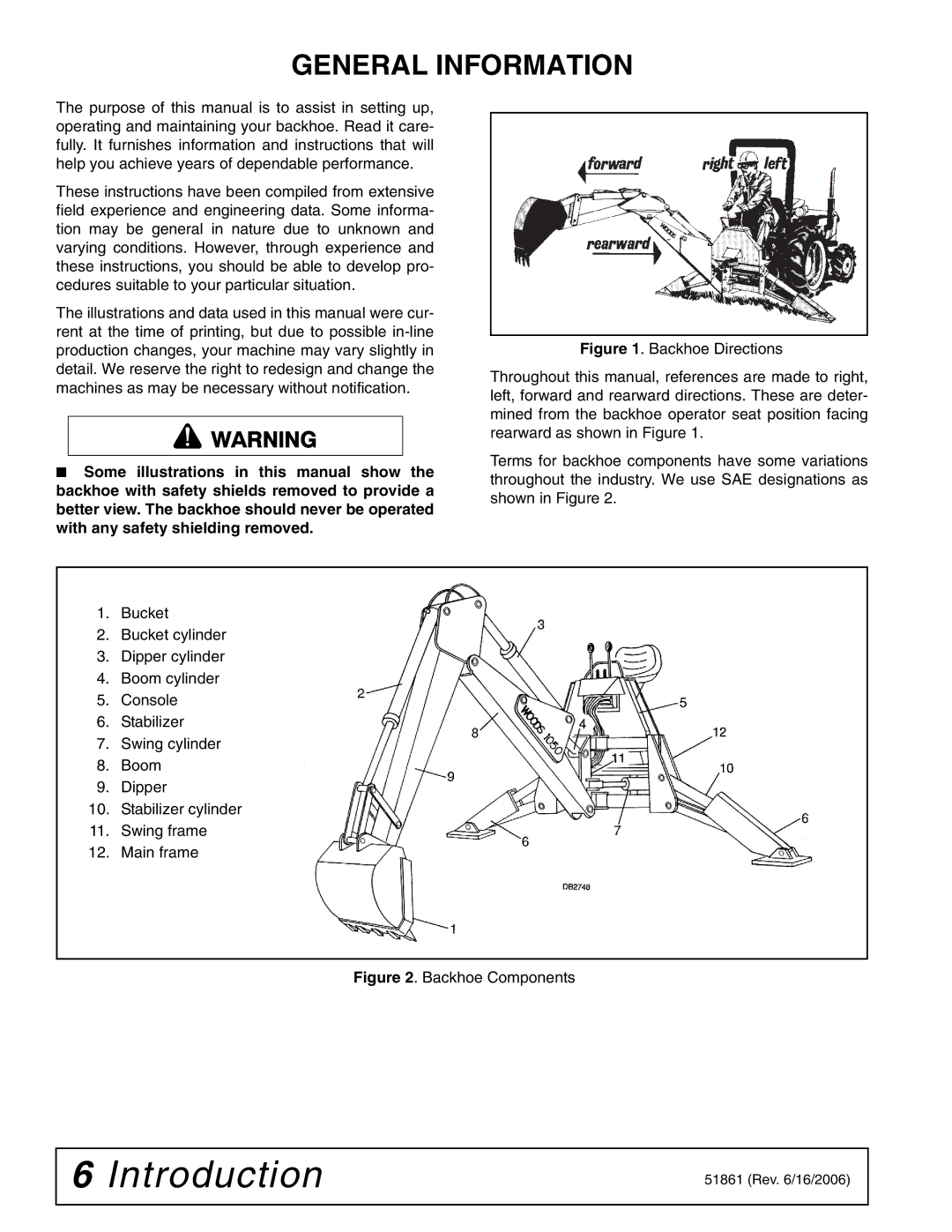 Woods Equipment 1050 manual General Information, Backhoe Components 