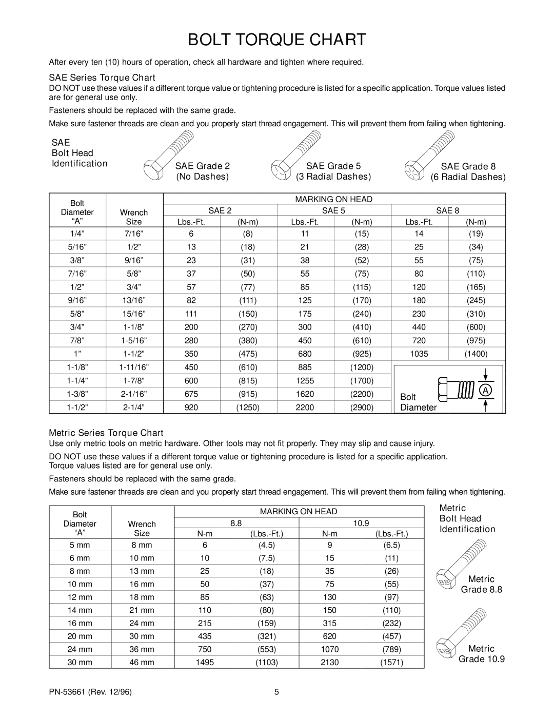 Woods Equipment 199758, 111307, 118460 installation instructions Bolt Torque Chart, Sae 