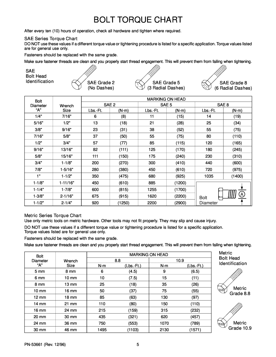 Woods Equipment 199758, 111307, 118460 installation instructions Bolt Torque Chart, Diameter 