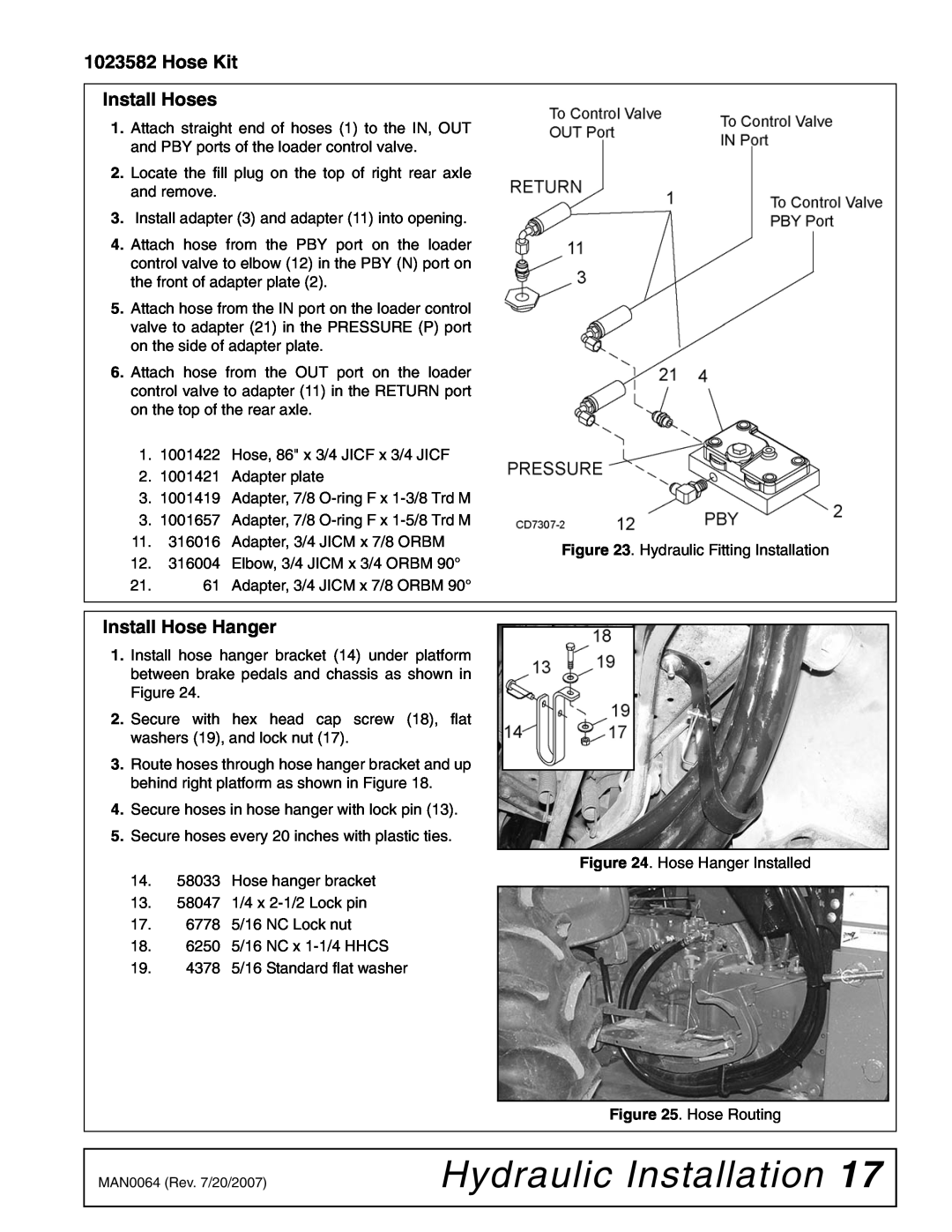 Woods Equipment 111877 manual Hose Kit Install Hoses, Hydraulic Installation, Install Hose Hanger 